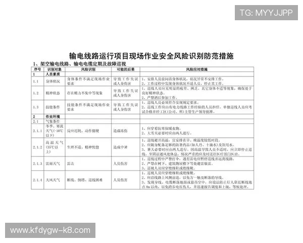 凯发网娱乐官网登录安全措施，保障用户信息安全与资金安全